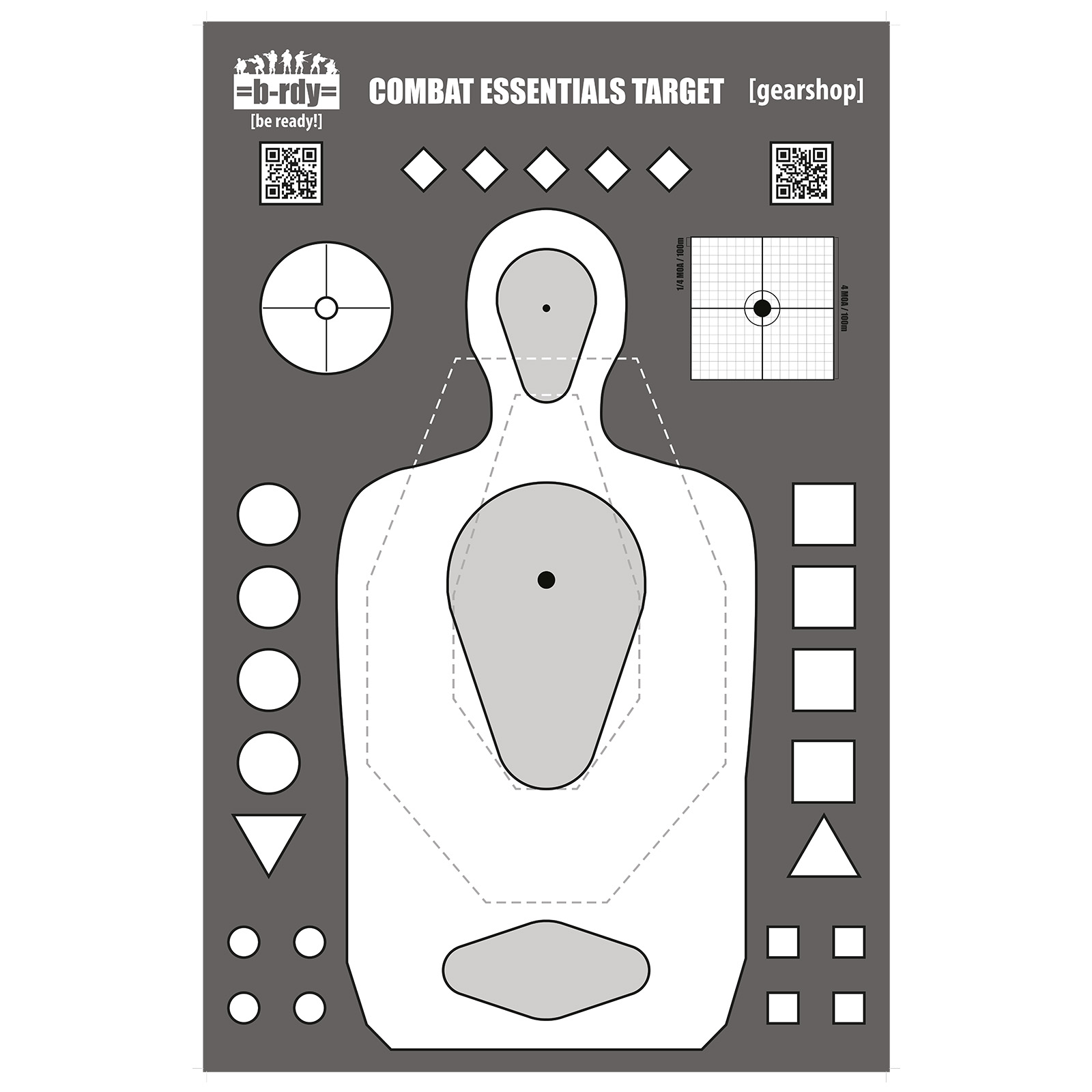 BCET (B-rdy Combat Essencial Target – A1)